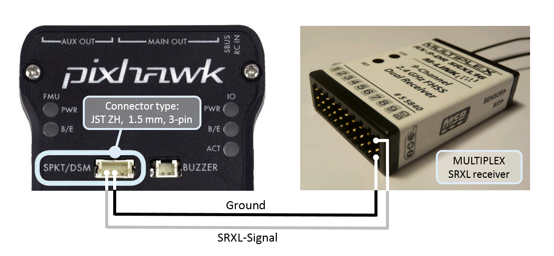 ../_images/multiplex_srxl_B_D_port_to_pixhawk_spkt_dsm_pinout.jpg